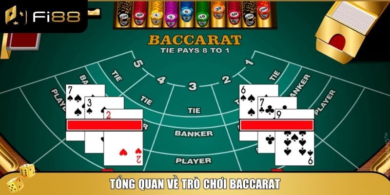 Bí Quyết Cách Chơi Baccarat Dễ Thắng - Chơi Là Có Lời! 2 Nắm rõ thông tin cơ bản trước khi tìm hiểu về cách chơi Baccarat dễ thắng