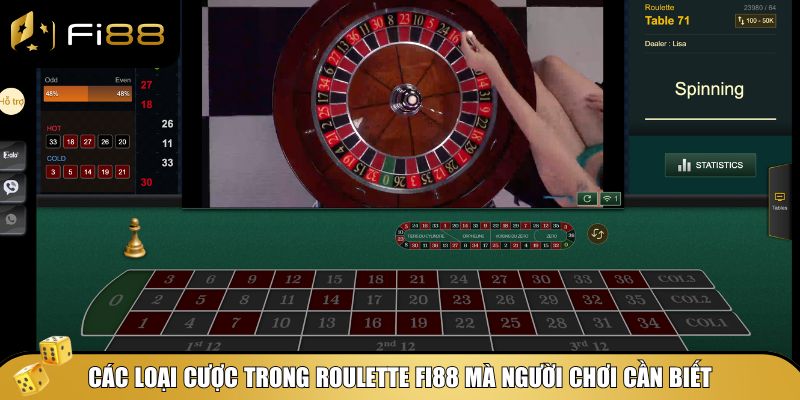 Mẹo đặt cược Roulette – Bí quyết chơi khôn ngoan tại Fi88 2 Hình thức cược game Roulette Fi88 cần biết