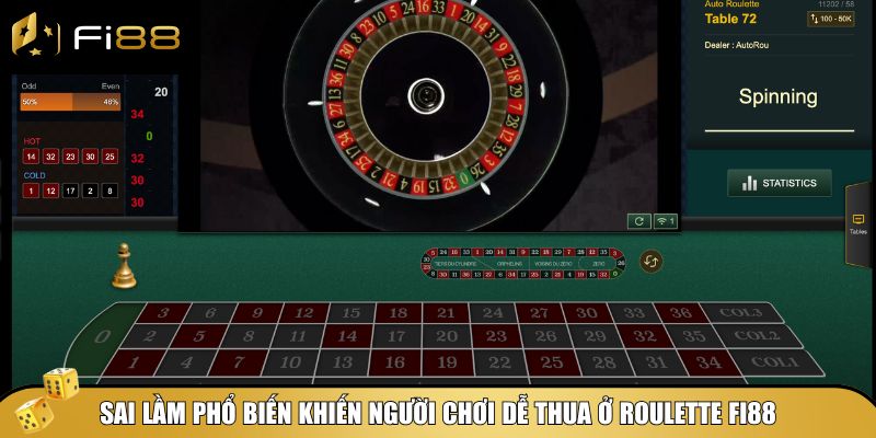 Mẹo đặt cược Roulette – Bí quyết chơi khôn ngoan tại Fi88 4 Sai lầm khi chinh phục game Roulette Fi88